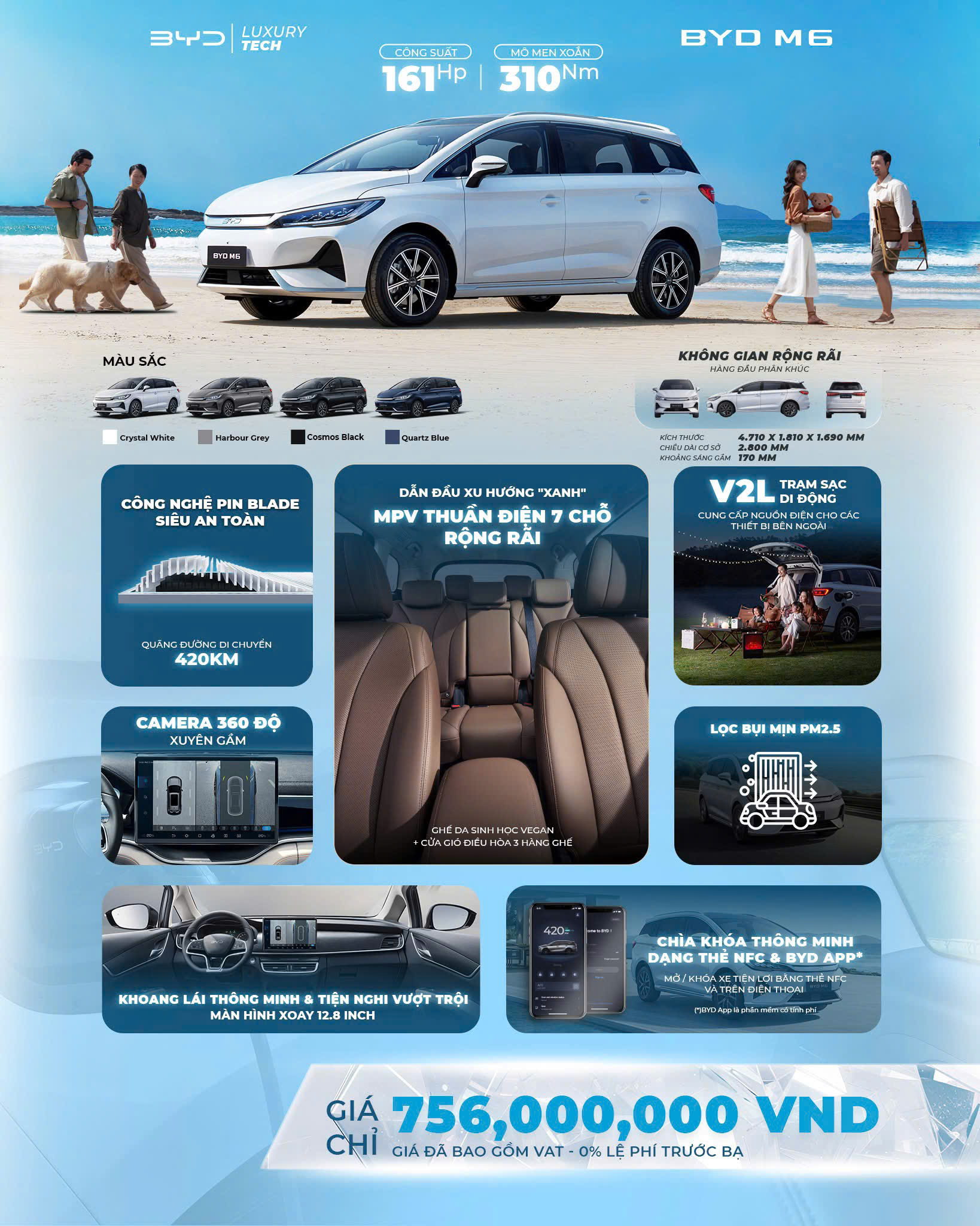 BYD M6