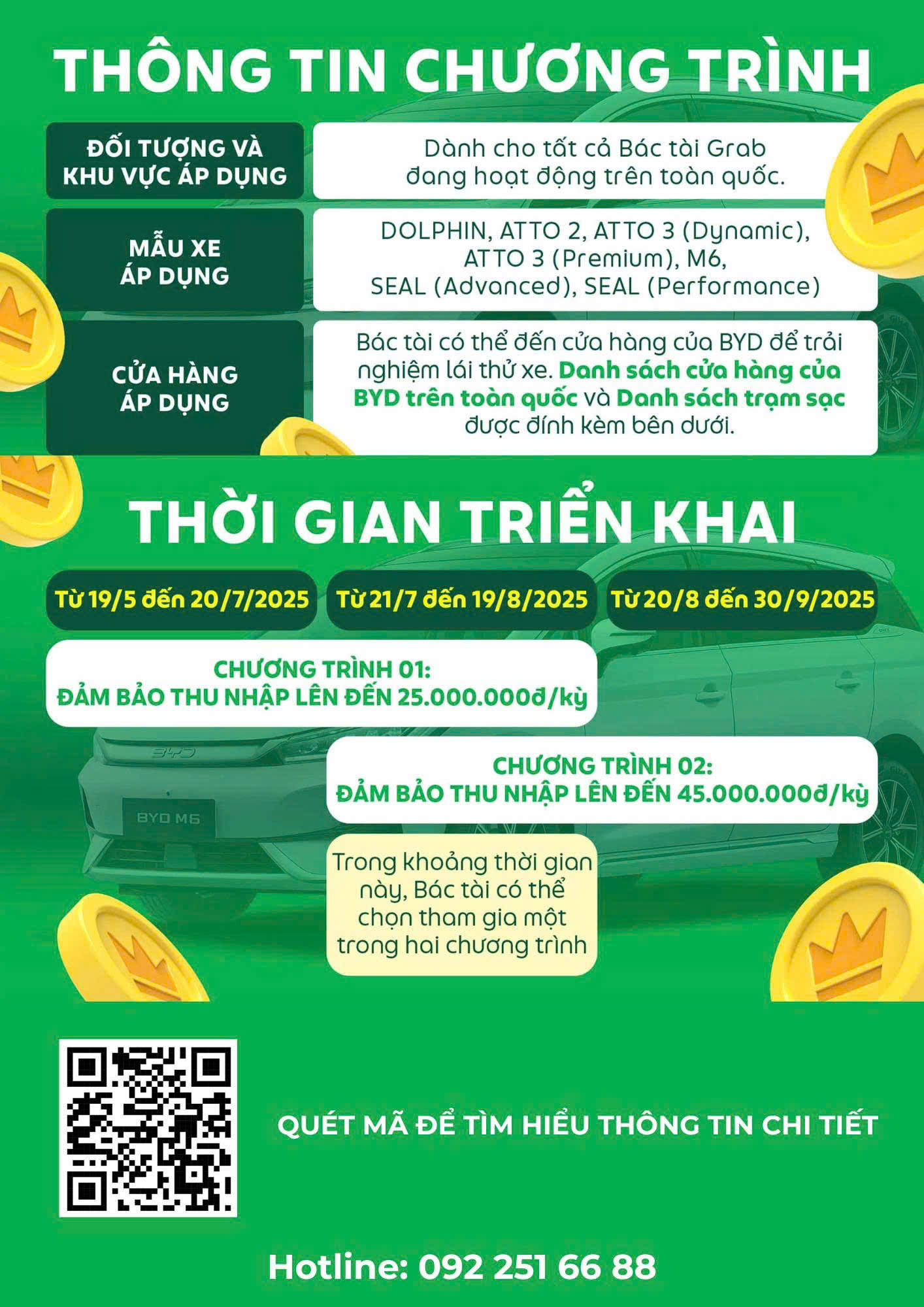Chất từng cuốc – Chốt BYD