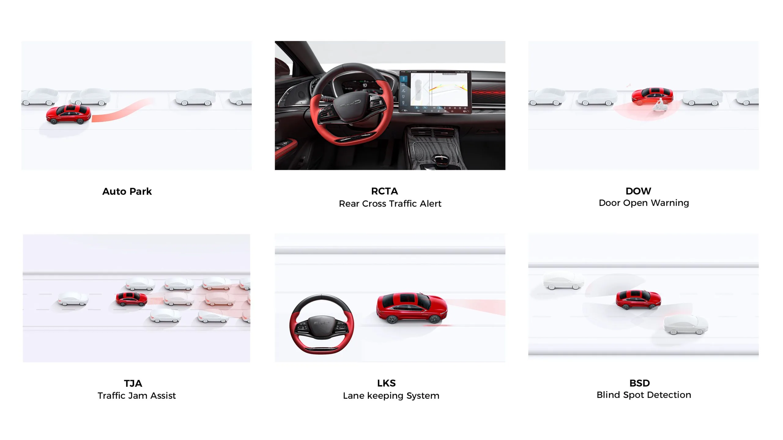 HỆ THỐNG AN TOÀN CHỦ ĐỘNG BYD HAN